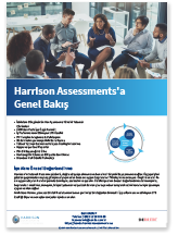 Harrison Assessments Overview